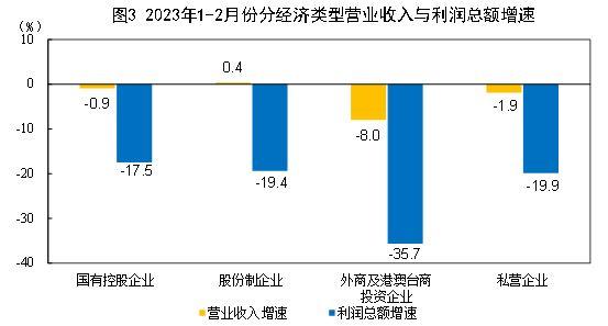 餐饮服务单位食品处理区，实操经验分享